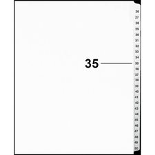 Index juridique numérique Offix®