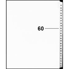 Index juridique numérique Offix®