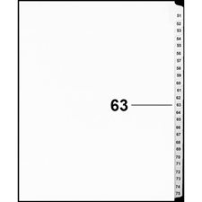 Index juridique numérique Offix®