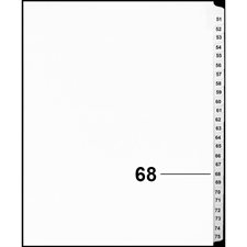 Index juridique numérique Offix®