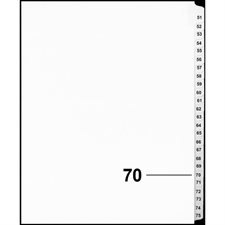 Index juridique numérique Offix®