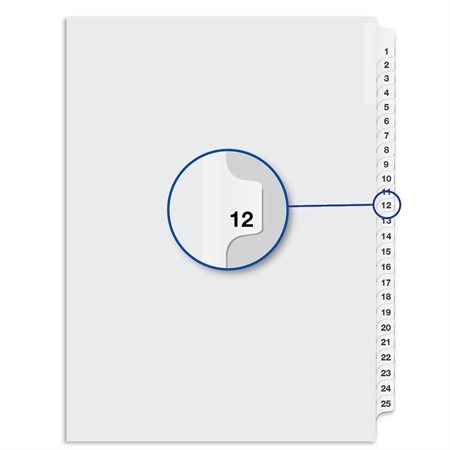 Index juridique numérique Quest